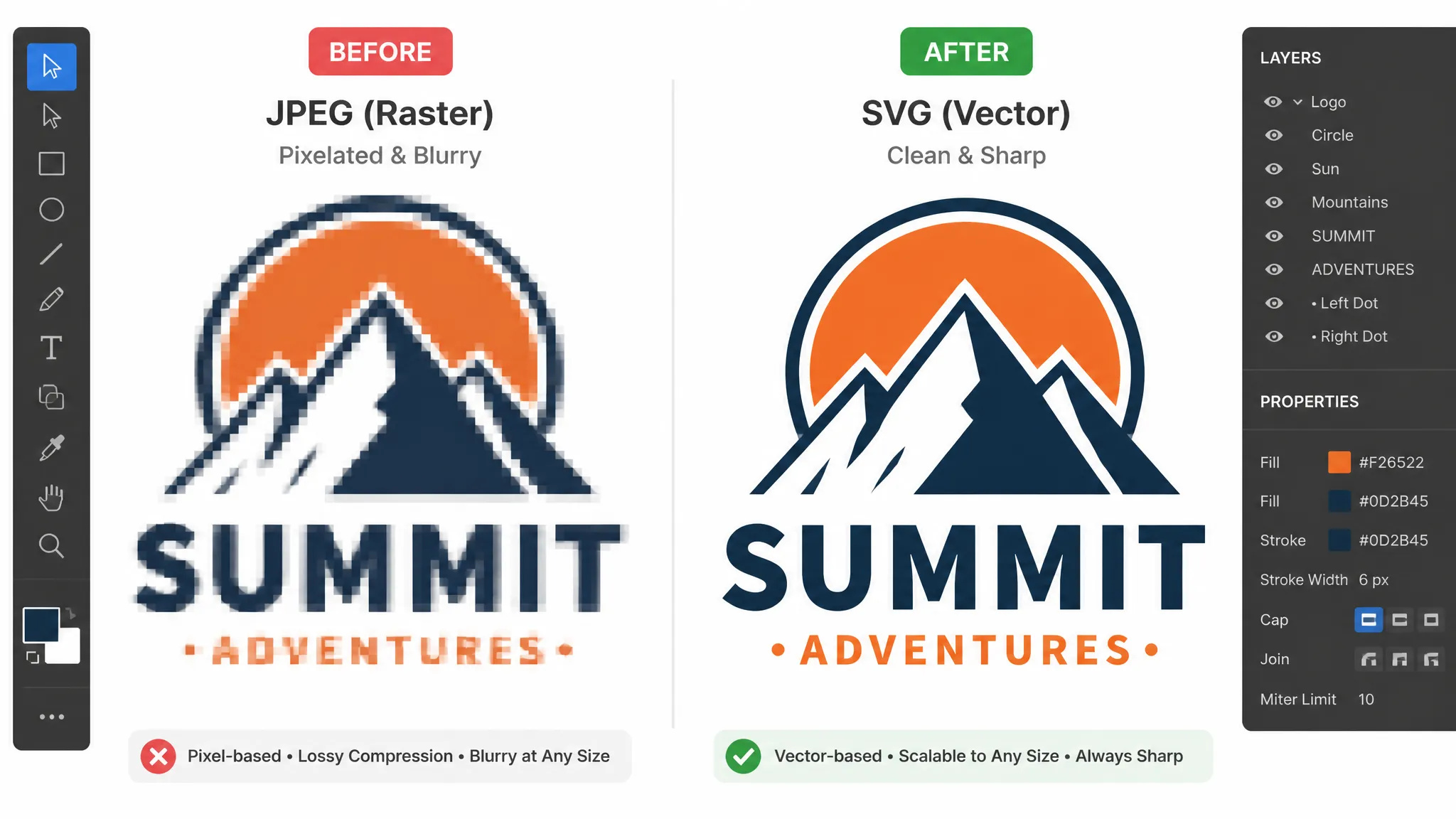 Rescate de logotipo